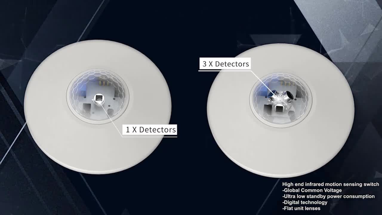 Микробранова Vs. IR: Техника со двојно сензори PD-лукс револуционизира паметно осветлување