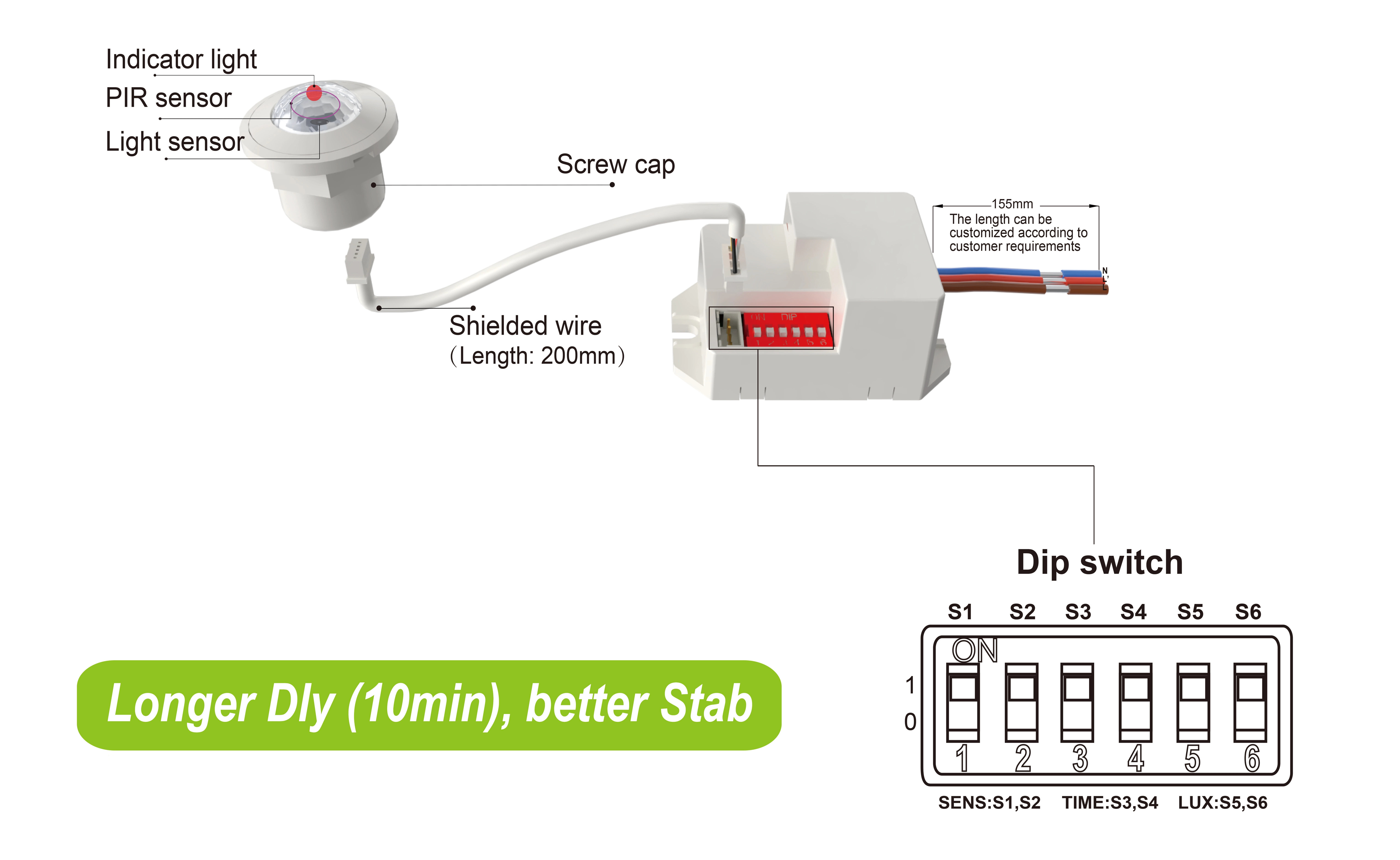 Pdlux стартува PD-PIR-M15Z-A PIR сензор за движење со доцнење до 10 минути и подобрена стабилност