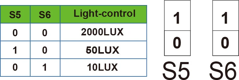 Pdlux Pd Mv1031 360 Ceiling Mount Microwave Motion Sensor For Auto Onoff Lighting