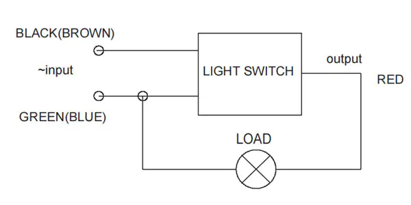 Connection-wire diagram